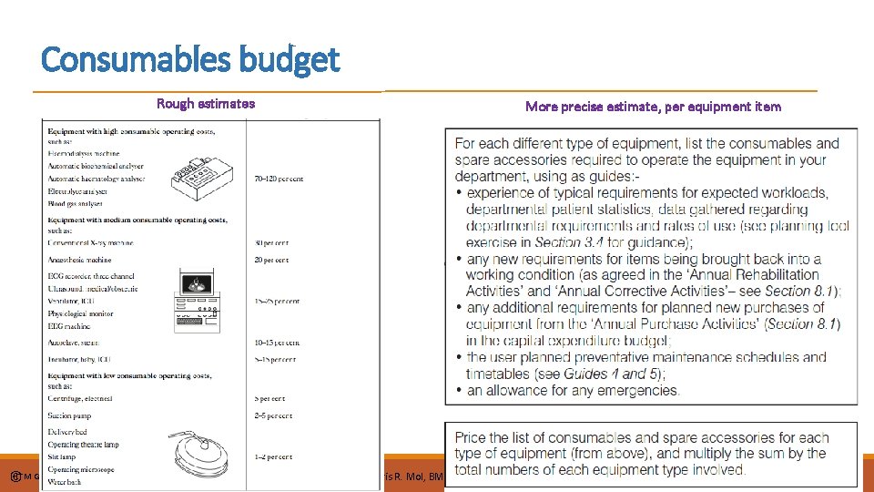 Consumables budget Rough estimates HTM Guide 2, page 133 © More precise estimate, per