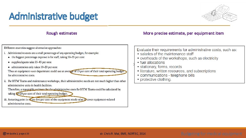 Administrative budget Rough estimates HTM Guide 2, page 133 © More precise estimate, per