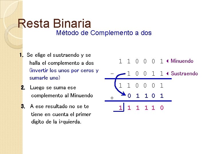 Resta Binaria Método de Complemento a dos 1. Se elige el sustraendo y se