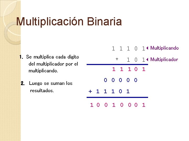 Multiplicación Binaria 1 1 1 0 1 Multiplicando 1. Se multiplica cada digito del