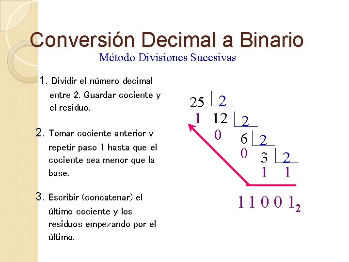 Conversión Decimal a Binario Método Divisiones Sucesivas 1. Dividir el número decimal entre 2.