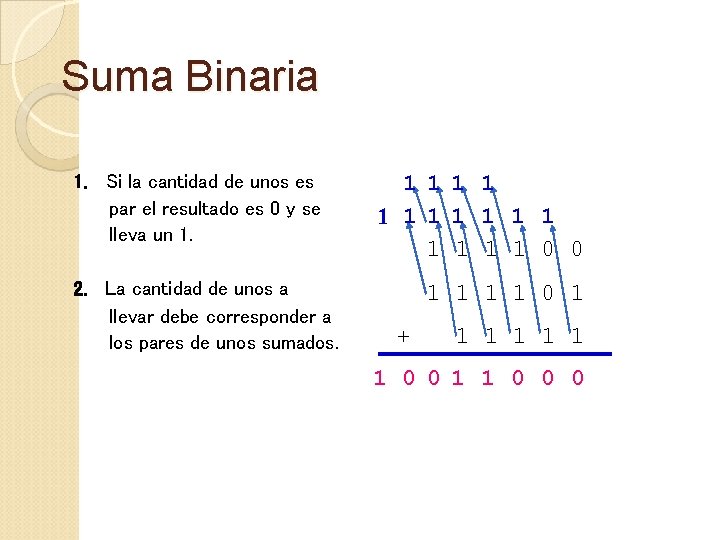 Suma Binaria 1. Si la cantidad de unos es par el resultado es 0