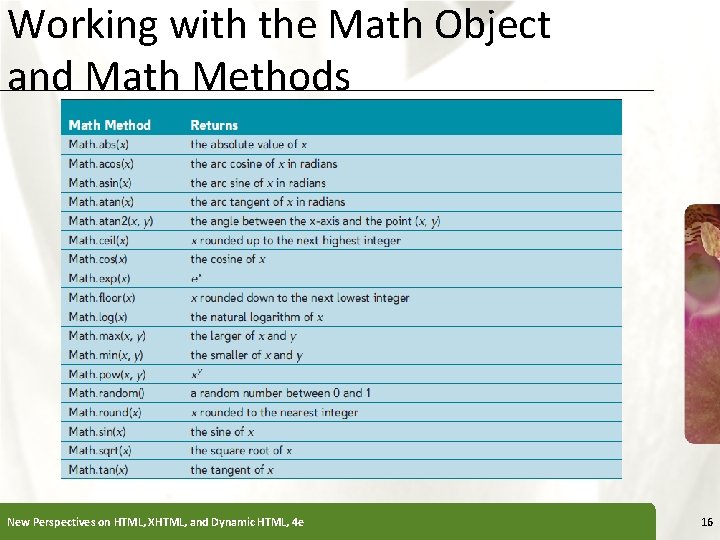 Working with the Math Object and Math Methods New Perspectives on HTML, XHTML, and