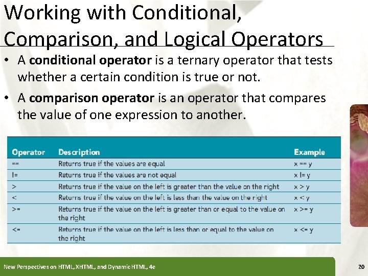 Working with Conditional, Comparison, and Logical Operators XP • A conditional operator is a