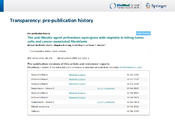Transparency: pre-publication history 