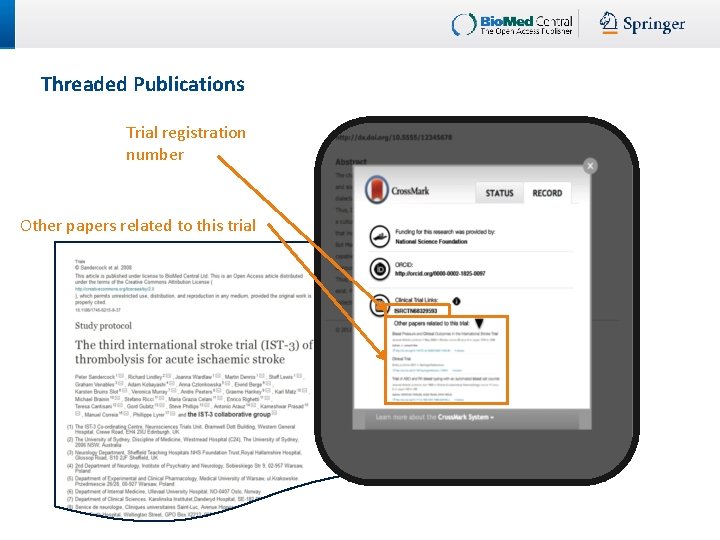 Threaded Publications Trial registration number Other papers related to this trial 