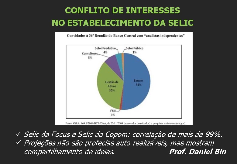 CONFLITO DE INTERESSES NO ESTABELECIMENTO DA SELIC ü Selic da Focus e Selic do