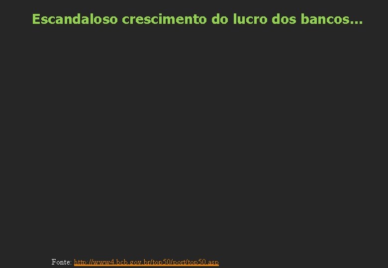 Escandaloso crescimento do lucro dos bancos… Fonte: http: //www 4. bcb. gov. br/top 50/port/top