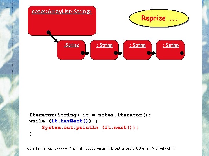 notes: Array. List<String> : String Reprise. . . : String Iterator<String> it = notes.