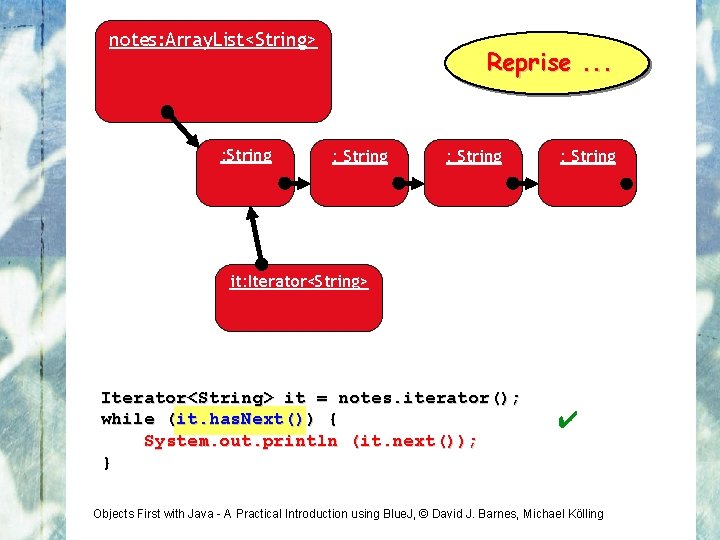 notes: Array. List<String> : String Reprise. . . : String it: Iterator<String> it =