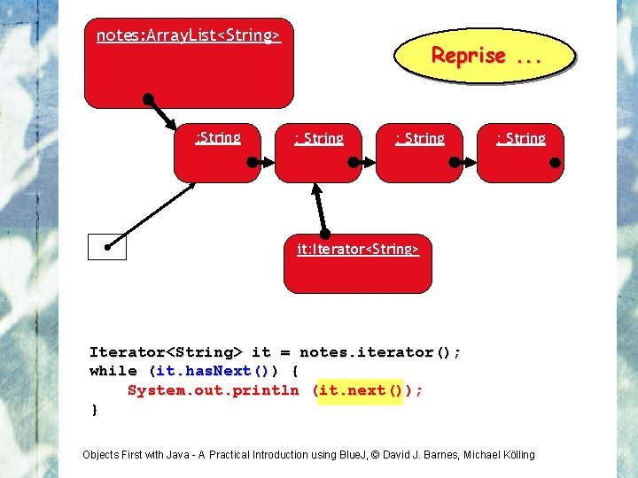 notes: Array. List<String> : String Reprise. . . : String it: Iterator<String> it =