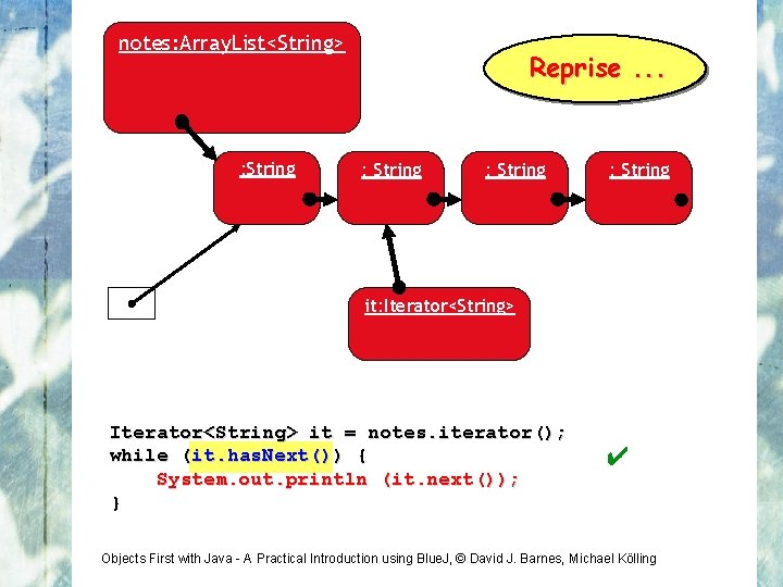 notes: Array. List<String> : String Reprise. . . : String it: Iterator<String> it =