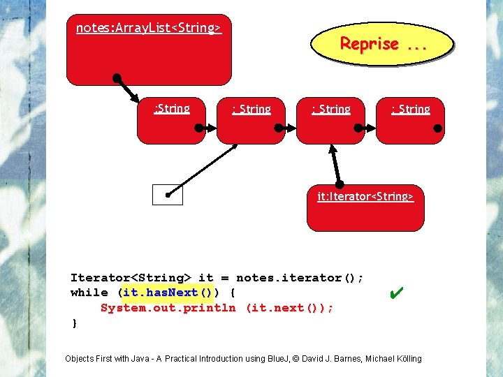 notes: Array. List<String> : String Reprise. . . : String it: Iterator<String> it =