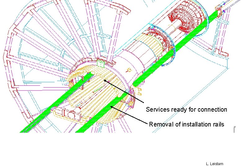 25 CR 5 08. 03. 2005 Services ready for connection Removal of installation rails