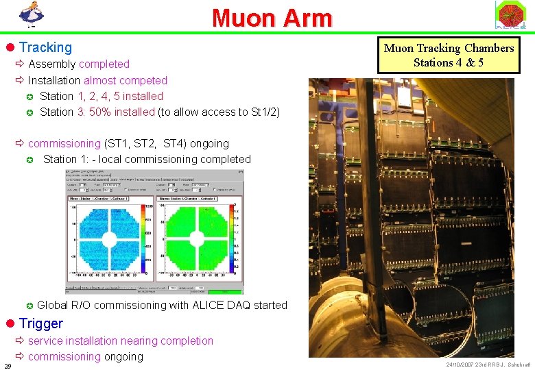 Muon Arm l Tracking ð Assembly completed ð Installation almost competed µ Station 1,
