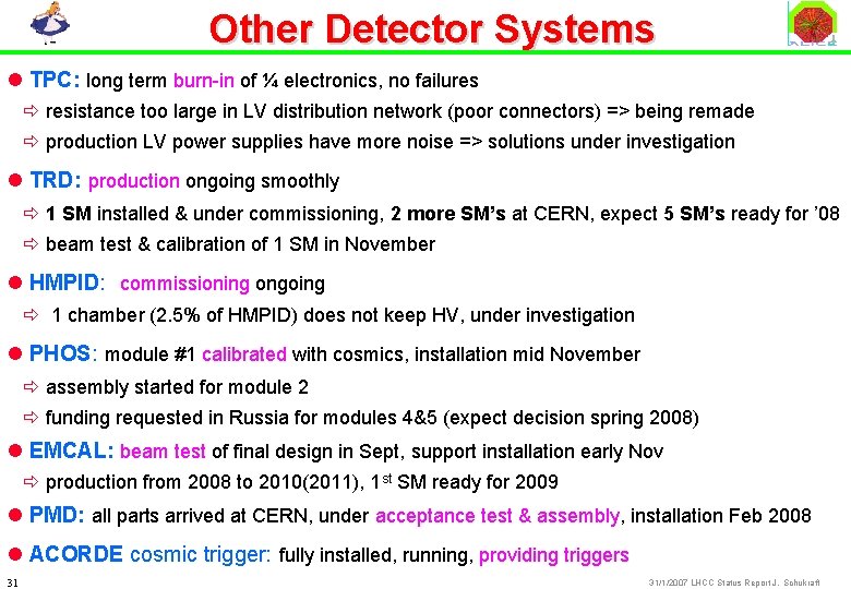 Other Detector Systems l TPC: long term burn-in of ¼ electronics, no failures ð