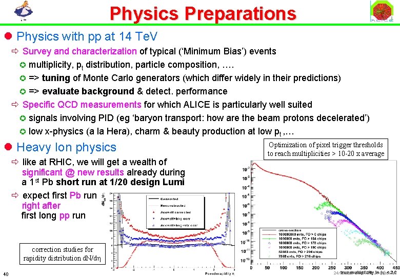 Physics Preparations l Physics with pp at 14 Te. V ð Survey and characterization