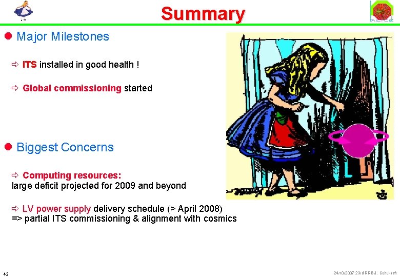 Summary l Major Milestones ð ITS installed in good health ! ð Global commissioning