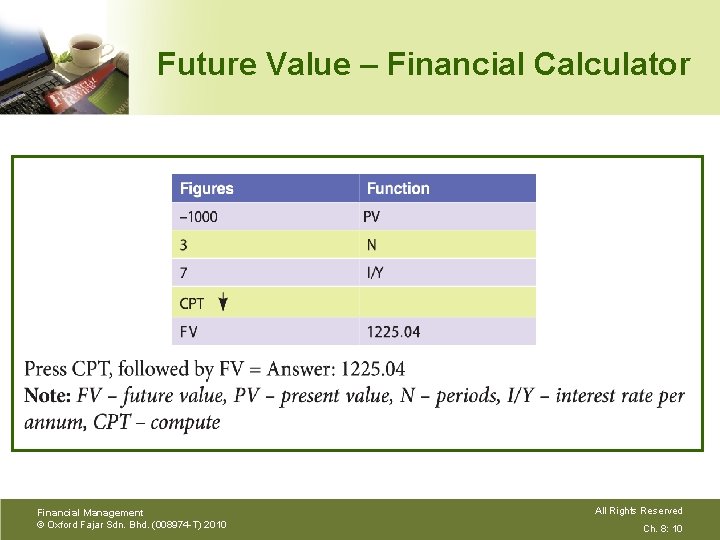 Future Value – Financial Calculator Financial Management © Oxford Fajar Sdn. Bhd. (008974 -T)