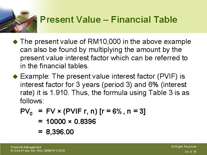 Present Value – Financial Table The present value of RM 10, 000 in the