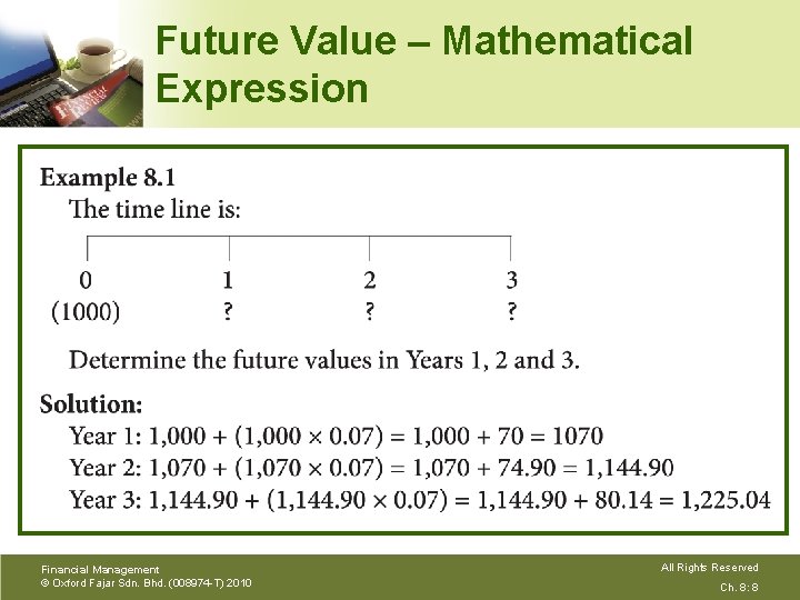 Future Value – Mathematical Expression Financial Management © Oxford Fajar Sdn. Bhd. (008974 -T)