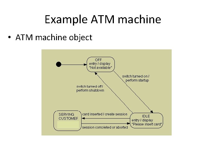 Example ATM machine • ATM machine object Example ATM machine • ATM machine object