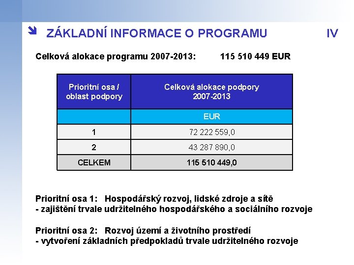 î ZÁKLADNÍ INFORMACE O PROGRAMU Celková alokace programu 2007 -2013: Prioritní osa / oblast