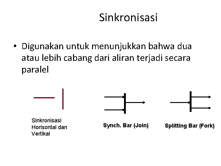 Sinkronisasi • Digunakan untuk menunjukkan bahwa dua atau lebih cabang dari aliran terjadi secara