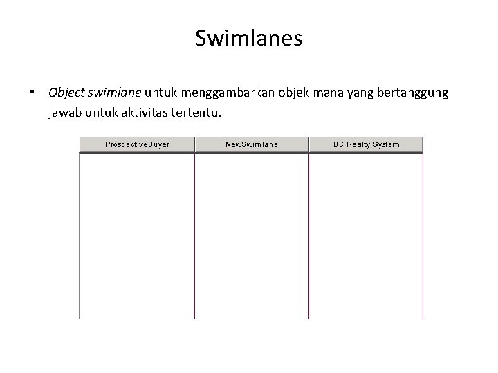 Swimlanes • Object swimlane untuk menggambarkan objek mana yang bertanggung jawab untuk aktivitas tertentu.