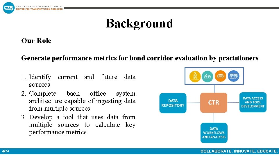 Background Our Role Generate performance metrics for bond corridor evaluation by practitioners 1. Identify