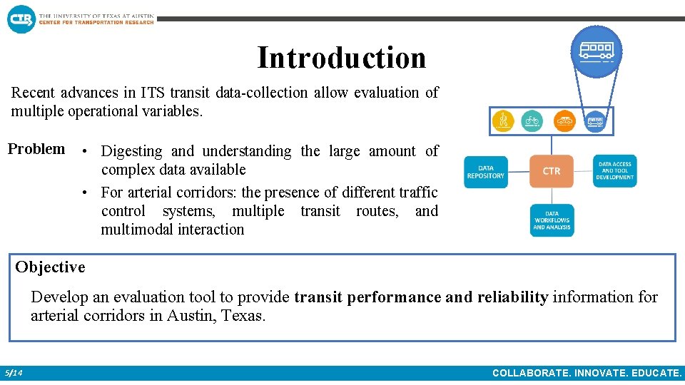 Introduction Recent advances in ITS transit data-collection allow evaluation of multiple operational variables. Problem