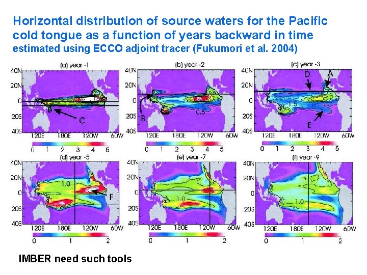 Horizontal distribution of source waters for the Pacific cold tongue as a function of