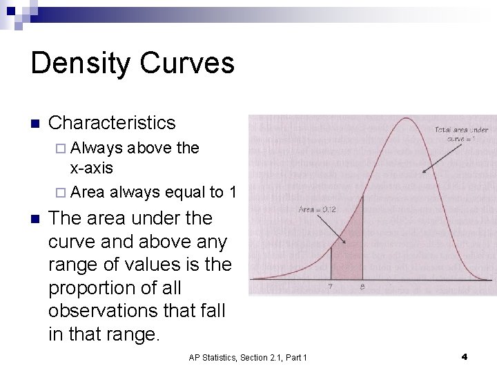 Density Curves n Characteristics ¨ Always above the x-axis ¨ Area always equal to
