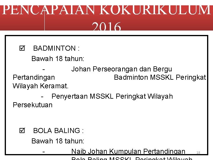 PENCAPAIAN KOKURIKULUM 2016 BADMINTON : Bawah 18 tahun: Johan Perseorangan dan Bergu Pertandingan Badminton