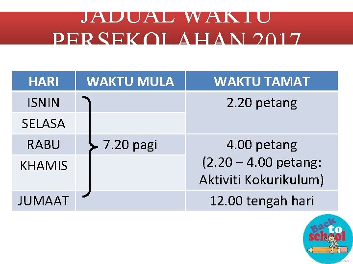 JADUAL WAKTU PERSEKOLAHAN 2017 HARI ISNIN SELASA RABU KHAMIS JUMAAT WAKTU MULA WAKTU TAMAT