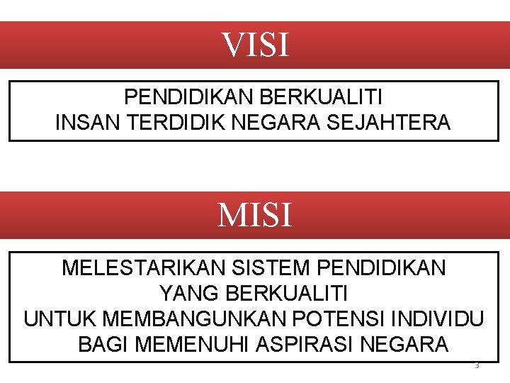 VISI PENDIDIKAN BERKUALITI INSAN TERDIDIK NEGARA SEJAHTERA MISI MELESTARIKAN SISTEM PENDIDIKAN YANG BERKUALITI UNTUK