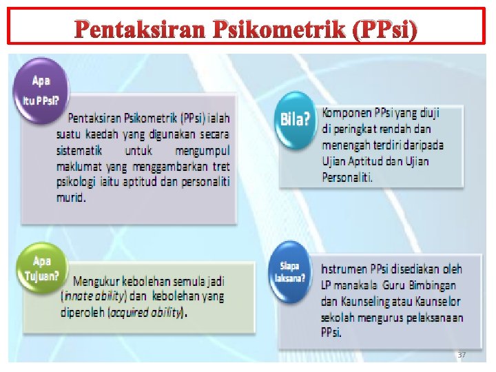 Pentaksiran Psikometrik (PPsi) 37 