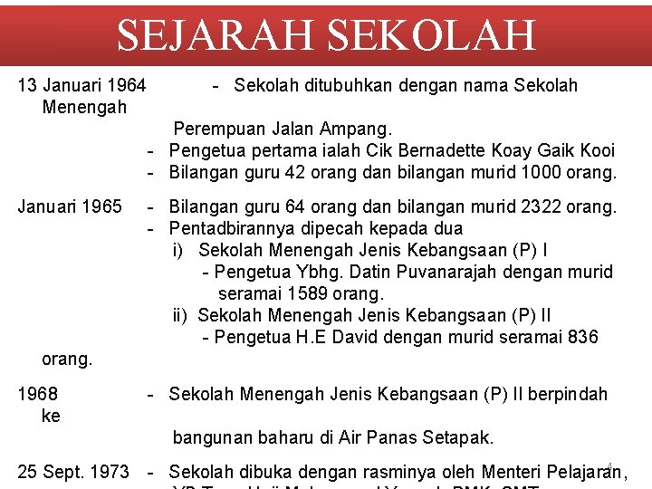 SEJARAH SEKOLAH 13 Januari 1964 Menengah - Sekolah ditubuhkan dengan nama Sekolah Perempuan Jalan