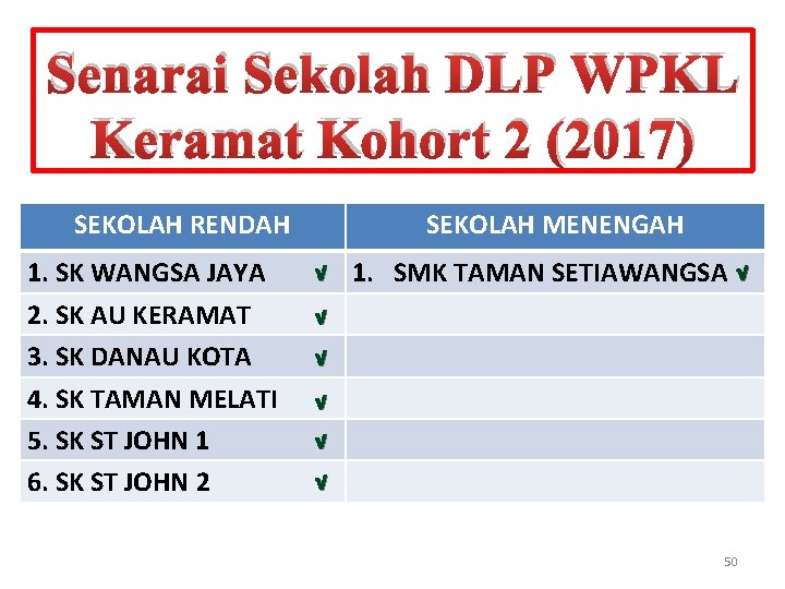 Senarai Sekolah DLP WPKL Keramat Kohort 2 (2017) SEKOLAH RENDAH 1. SK WANGSA JAYA