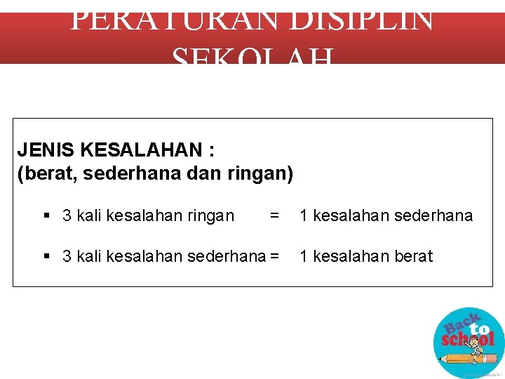 PERATURAN DISIPLIN SEKOLAH JENIS KESALAHAN : (berat, sederhana dan ringan) 3 kali kesalahan ringan