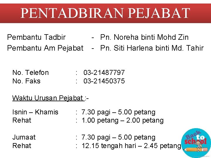 PENTADBIRAN PEJABAT Pembantu Tadbir Pembantu Am Pejabat No. Telefon No. Faks - Pn. Noreha