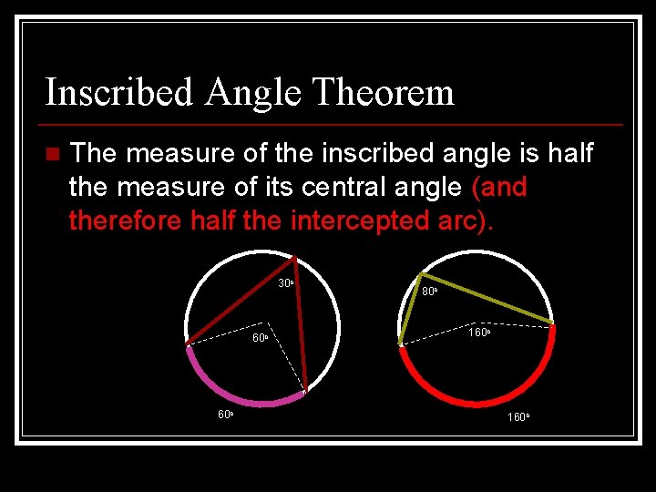 Inscribed Angle Theorem n The measure of the inscribed angle is half the measure Inscribed Angle Theorem n The measure of the inscribed angle is half the measure