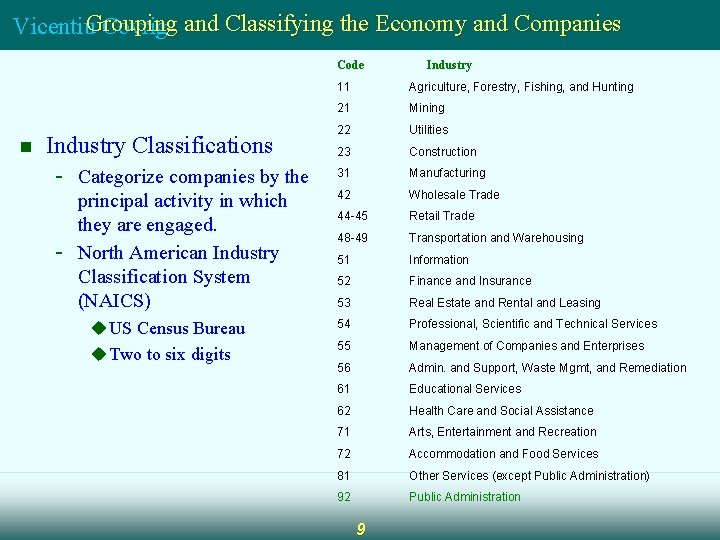 Vicentiu. Grouping Covrig and Classifying the Economy and Companies Code n 11 Agriculture, Forestry,