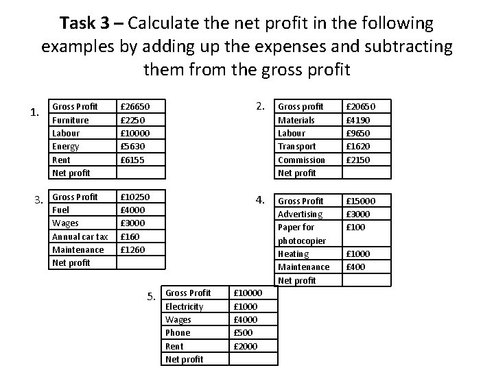 Task 3 – Calculate the net profit in the following examples by adding up