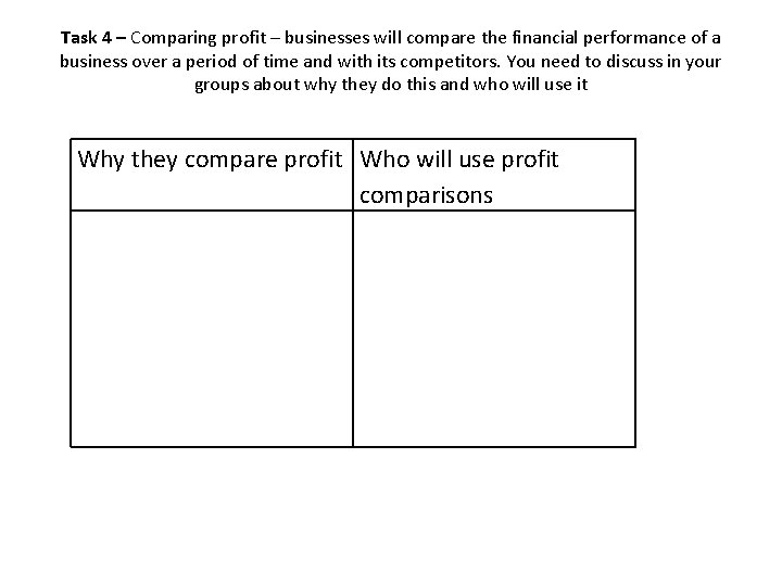Task 4 – Comparing profit – businesses will compare the financial performance of a