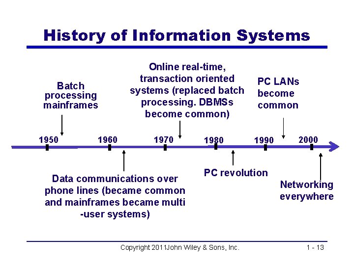 History of Information Systems Batch processing mainframes 1950 1960 Online real-time, transaction oriented systems