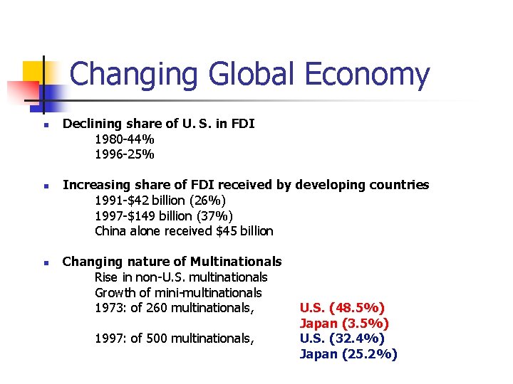 Changing Global Economy n n n Declining share of U. S. in FDI 1980