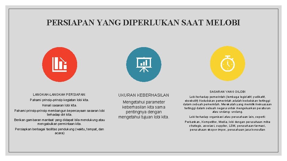 PERSIAPAN YANG DIPERLUKAN SAAT MELOBI LANGKAH-LANGKAH PERSIAPAN: UKURAN KEBERHASILAN Pahami prinsip-prinsip kegiatan lobi kita.