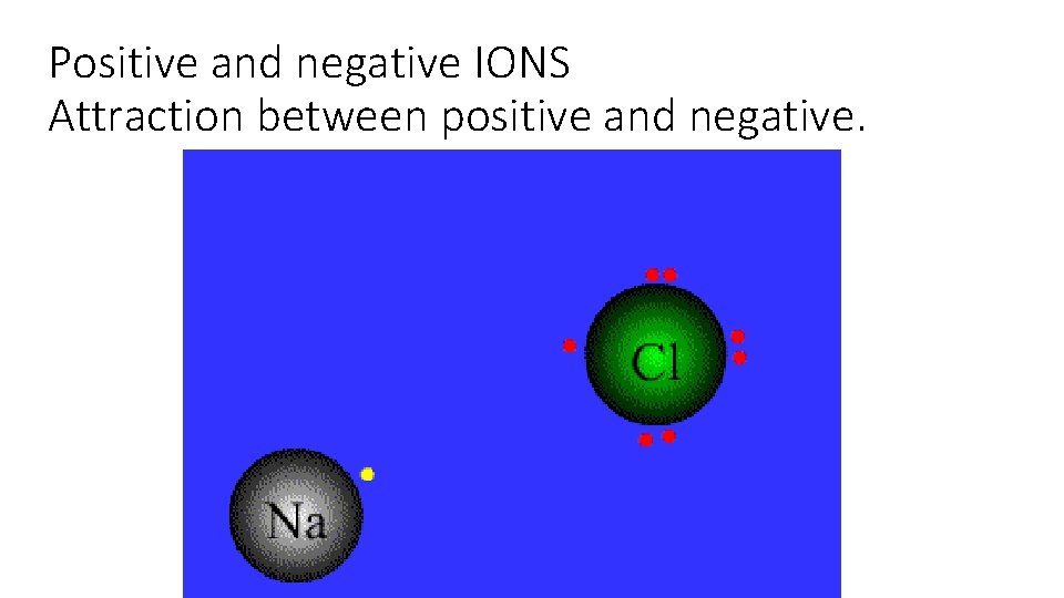 Positive and negative IONS Attraction between positive and negative. 