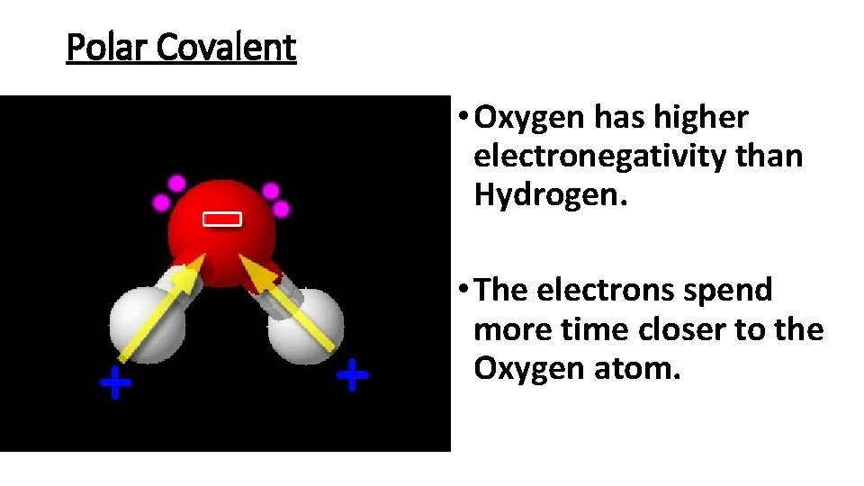 Polar Covalent • Oxygen has higher electronegativity than Hydrogen. • The electrons spend more